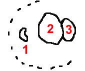 sketch eastern cone
