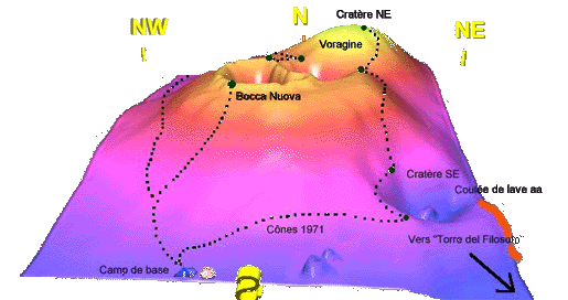 clickable guide map of summit craters